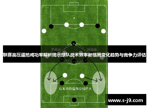 联赛高压逼抢成功率解析揭示球队战术效率新格局变化趋势与竞争力评估