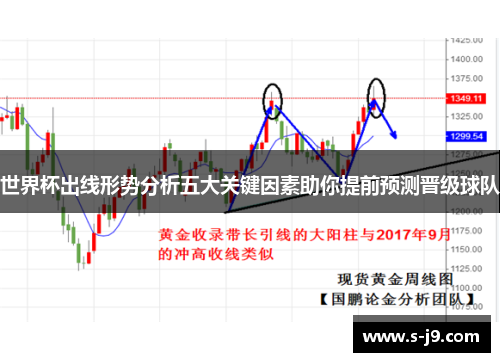 世界杯出线形势分析五大关键因素助你提前预测晋级球队